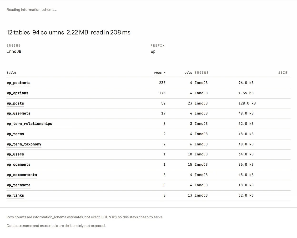 Screenshot of the "Inspect the live database schema" instrument, captured from the live page