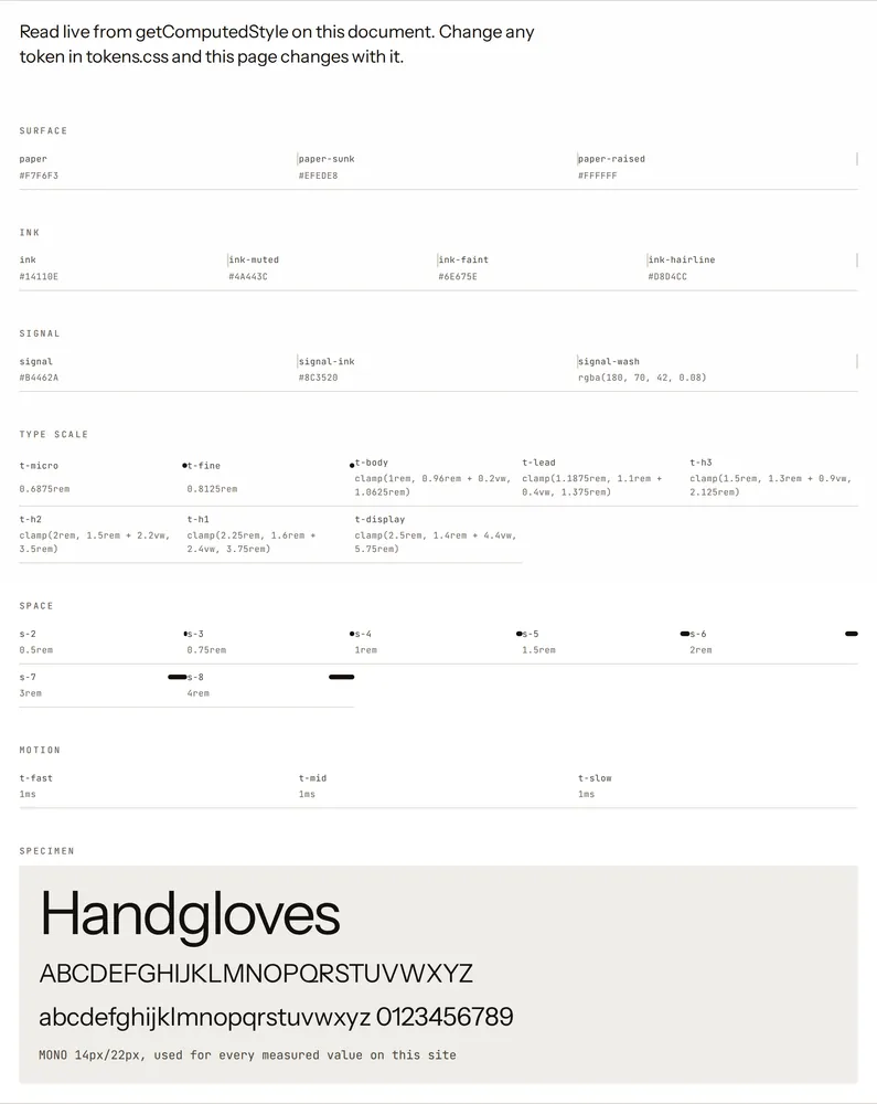 Screenshot of the "The design system, read from the document" instrument, captured from the live page
