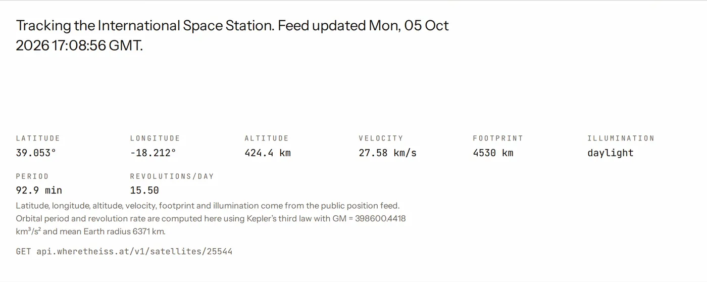 Screenshot of the "Live orbital telemetry, rendered in WebGL" instrument, captured from the live page