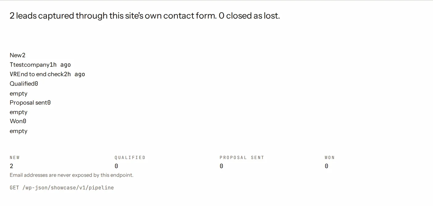 Screenshot of the "The pipeline this site runs its own enquiries through" instrument, captured from the live page